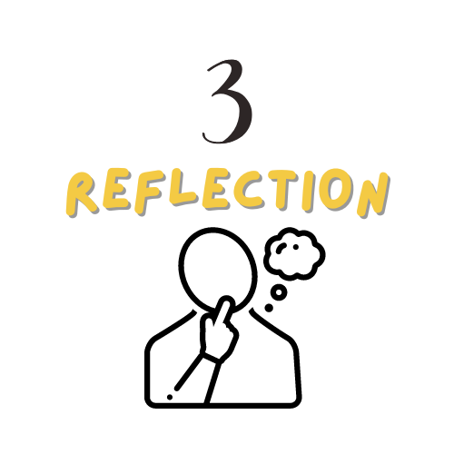 text: reflection with thinking person graphic